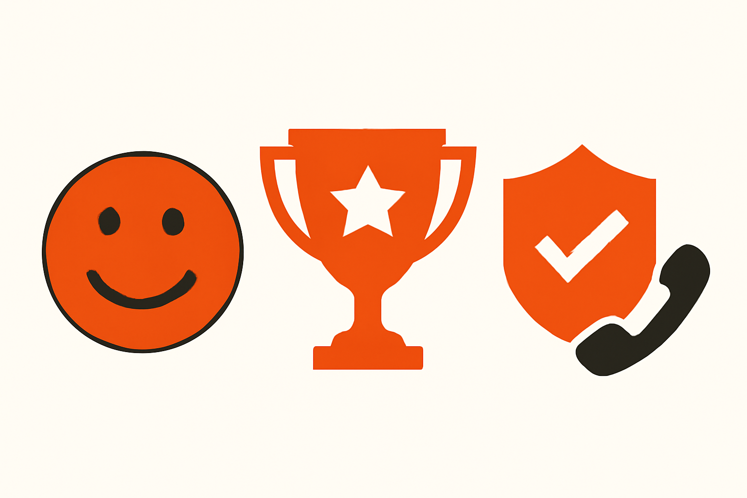 100% Zufriedenheit & Zero Failure – bewiesene Lieferung